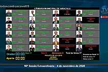 Vereadores de Aracaju aprovam a redução do recesso parlamentar