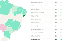 Reportagem Especial aborda transparência com recursos públicos durante pandemia 