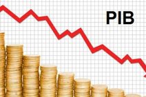 Inflação cresce; otimismo do brasileiro com a economia e previsão do PIB caem