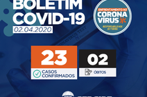 Governo registra dois óbitos e mais um caso confirmado de coronavírus