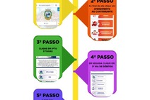 Boleto do IPTU em cota única e com desconto já está disponível