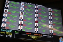 Vereadores rejeitam reajuste do IPTU pela inflação