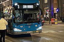 Lições de economia em uma viagem